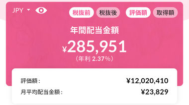 【配当】2026年2月時点の年間配当予定