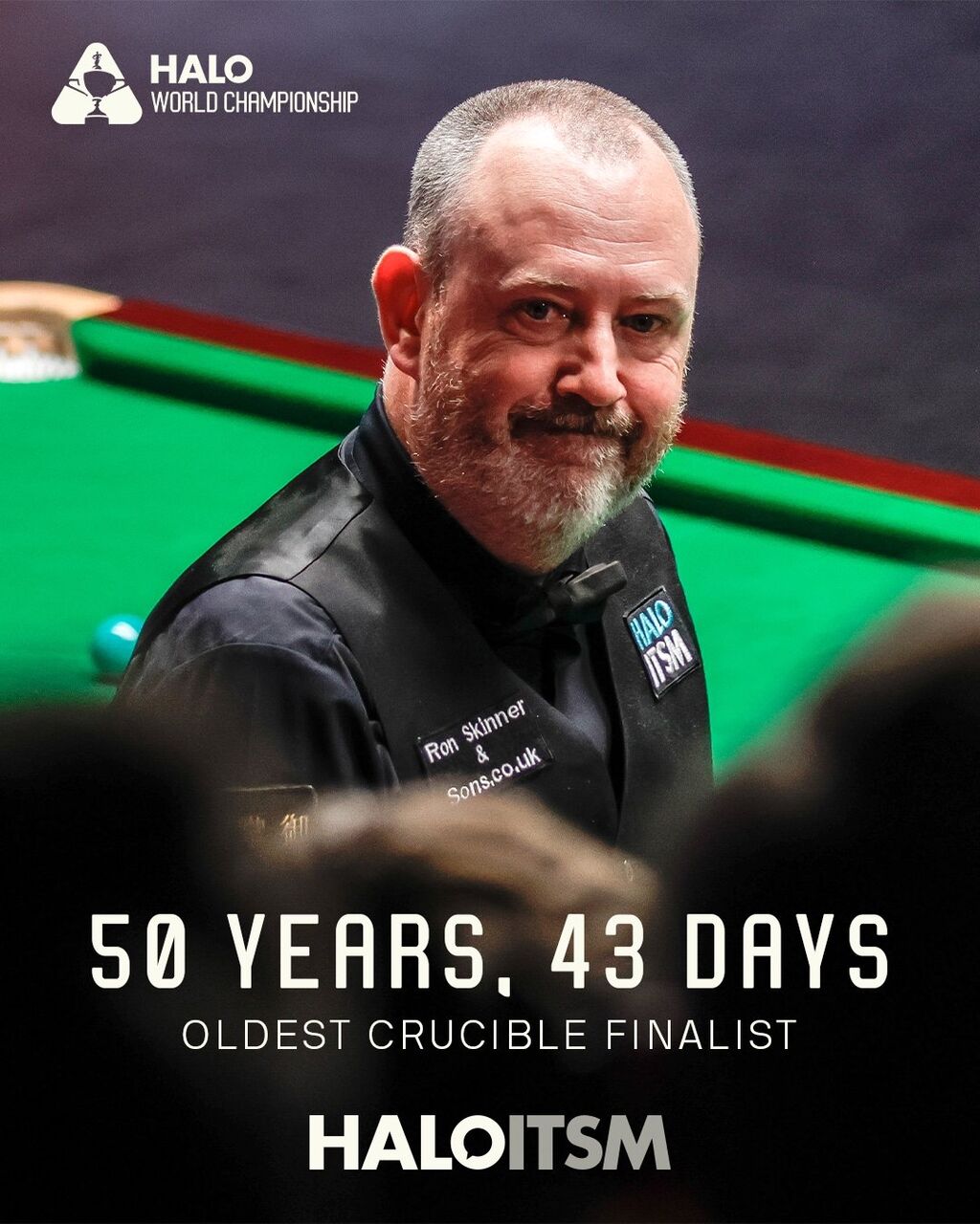 記録で振り返るスヌーカー世界選手権2025 : snooker bible