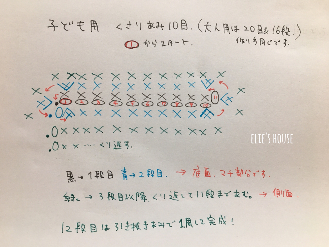 Tシャツヤーンバッグの編み図 Elie S House Diy100均リメイカーエリィの暮らし レシピブログ Powered By ライブドアブログ Tシャツヤーンバッグの編み図 Elie S House Diy100均リメイカーエリィの暮らし レシピブログ Powered By ライブドアブログ
