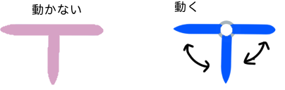 手作りハーネス 分類してみた 図解 柴犬モコモコ日記