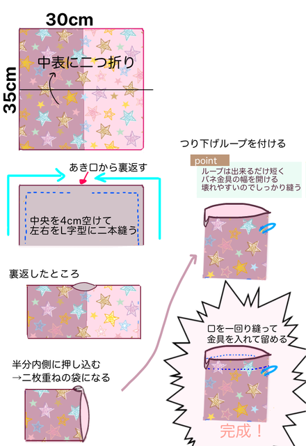 超簡単 散歩用マナーポーチ 四角の布一枚で出来る 柴犬モコモコ日記