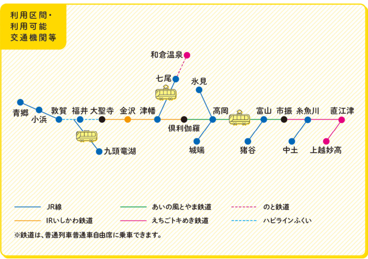 フリーきっぷ備忘録~北陸おでかけtabiwaパス~北陸並行在来線の乗り鉄に 