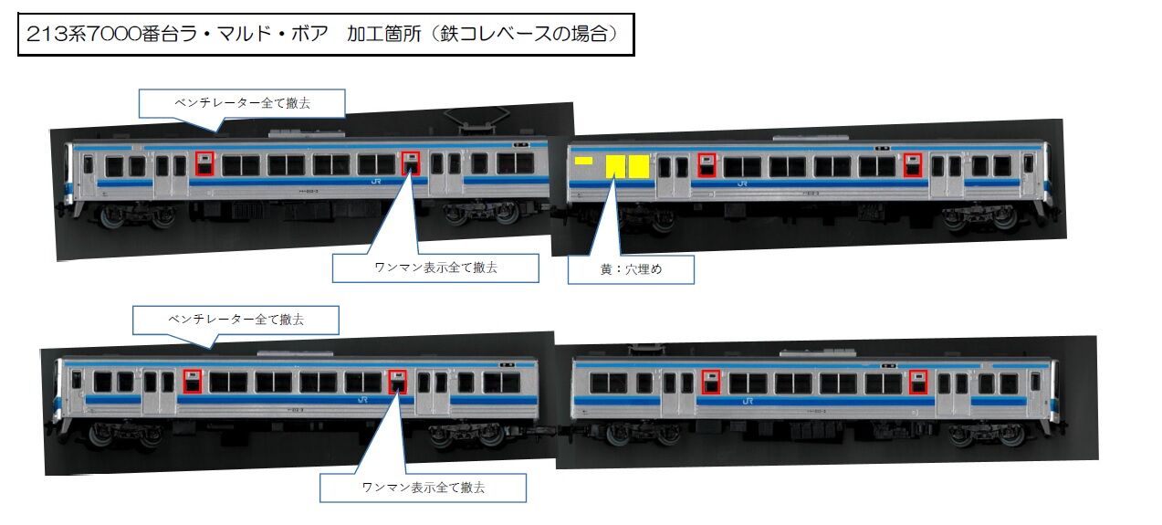 RT専用様　　HOゲージ213系 JR西日本213系7000番台 ラ・マル・ド・ボアの製作 : ジョイフル