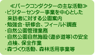 図1