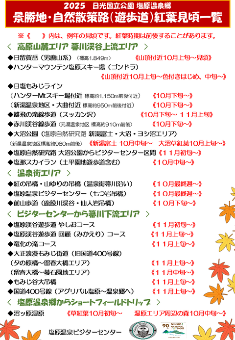 紅葉見頃一覧 (2025)