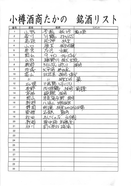 20150608_25_sakelist