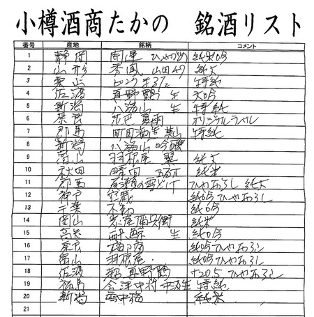 02_list