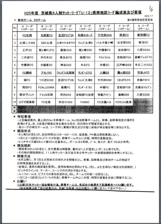 U12 U11 U10 茨城県8人制サッカーリーグ組み合わせ 俺的サッカー速報 茨城u15