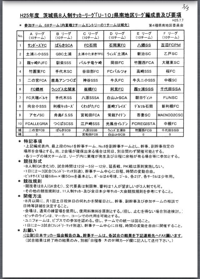 U12 U11 U10 茨城県8人制サッカーリーグ組み合わせ 俺的サッカー速報 茨城u15