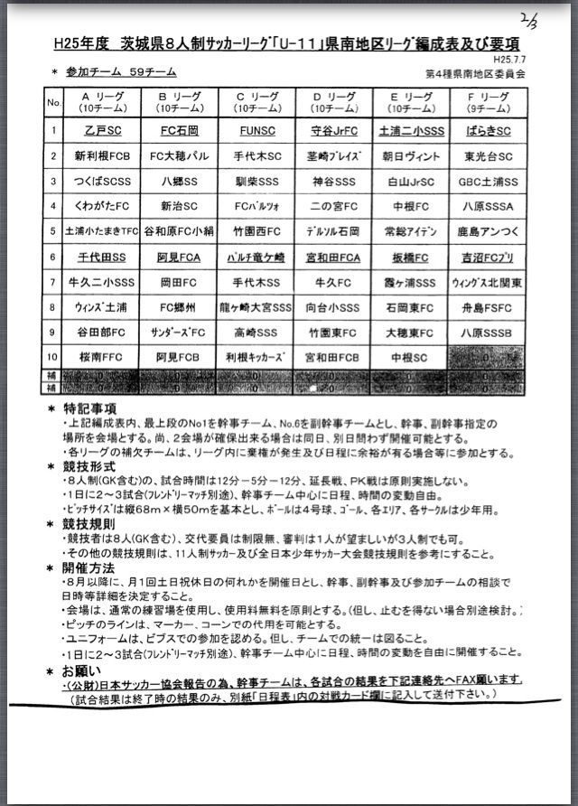 U12 U11 U10 茨城県8人制サッカーリーグ組み合わせ 俺的サッカー速報 茨城u15