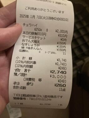 【5杯vs8杯】居酒屋トラブルの裏側：酎ハイの量が引き起こした出来事