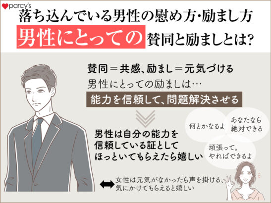 【時代】セクハラの新たな視点：女性の声掛けが男性に与える影響とは