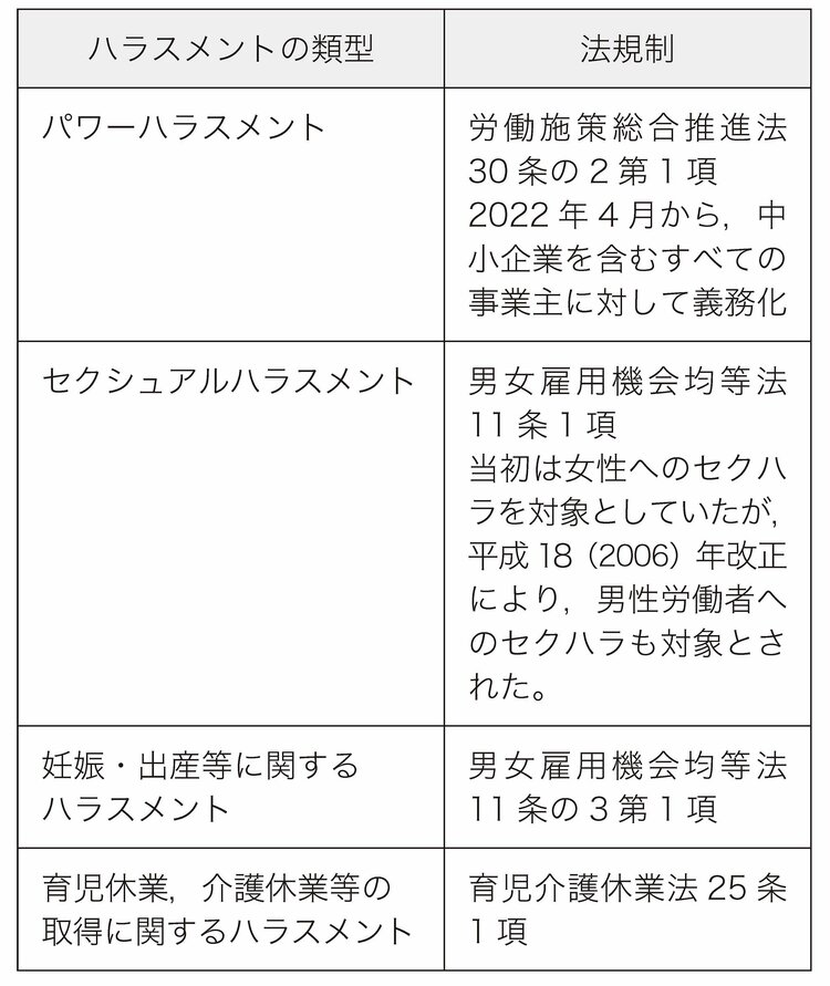 【悲報】石橋貴明に続くセクハラ案件、女性アナが！