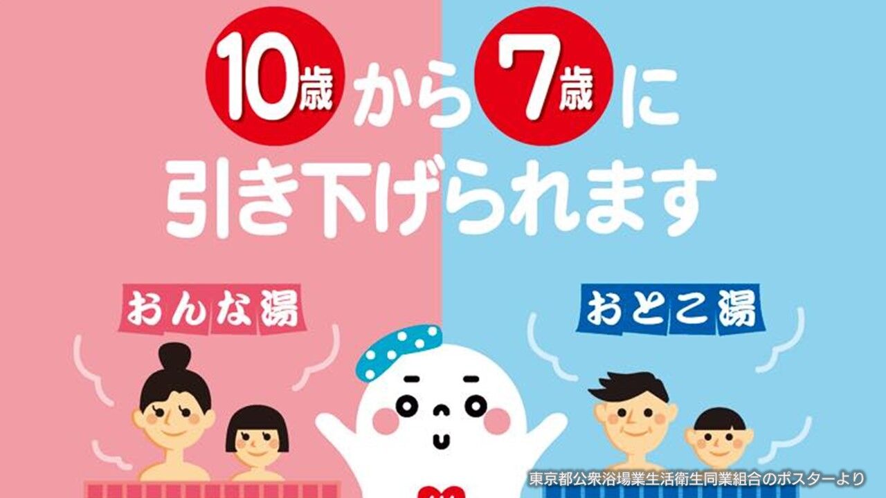 【倫理】入浴マナーと大人の責任：女湯での５・６歳の男児入場に関する意見対立