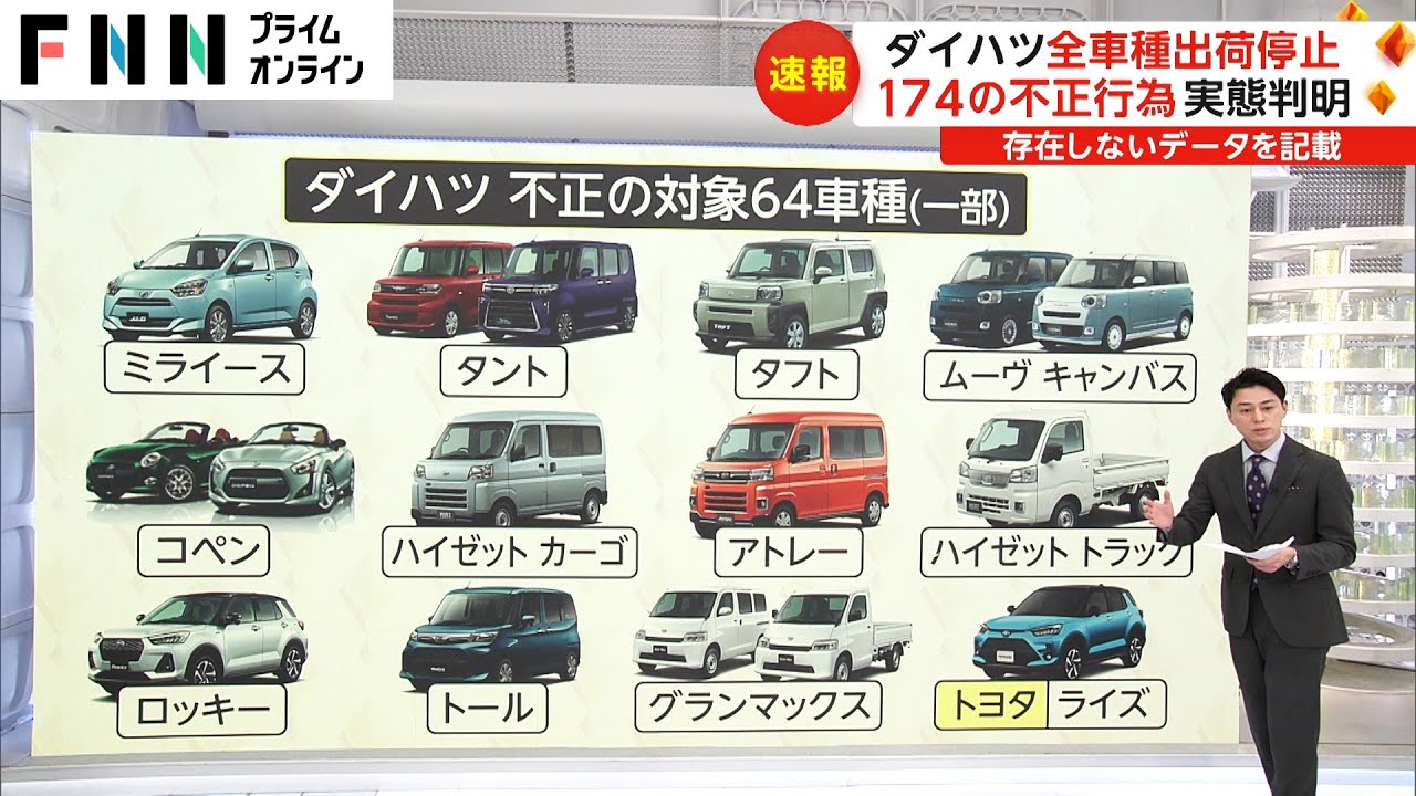 【驚愕】ダイハツ不正の衝撃！取引先、ひと月の売り上げが1億円も飛ぶ被害に！対策はあるのか？