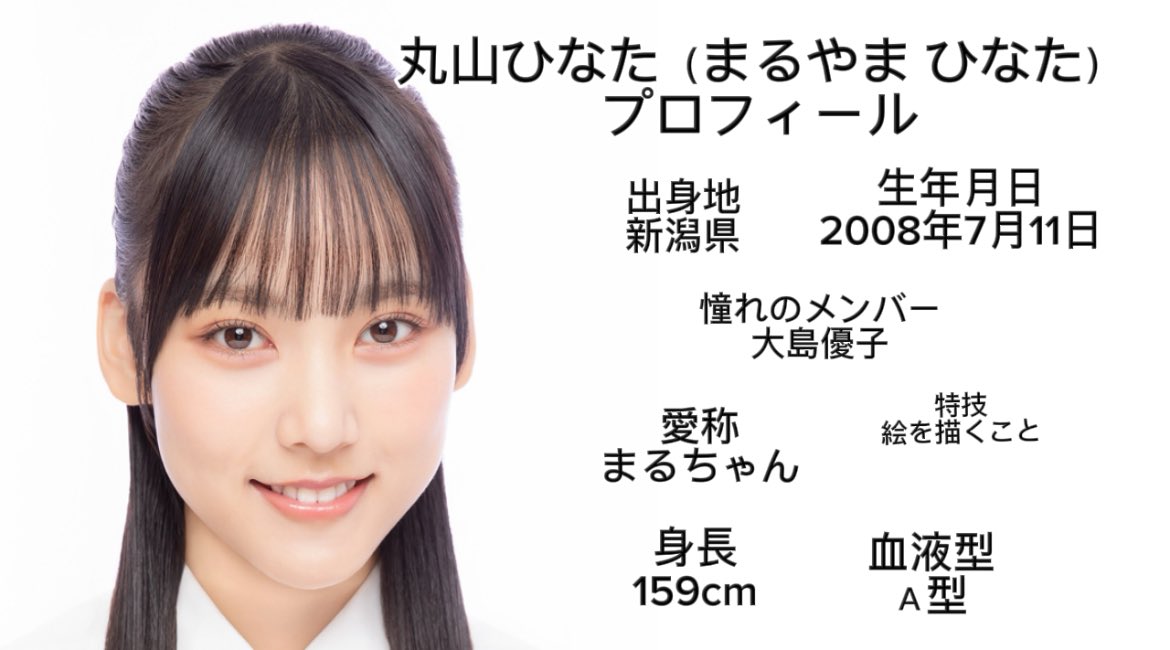 【丸山ひなた】「写真だと思ったら絵だった！」高校生アイドルのアートが話題に