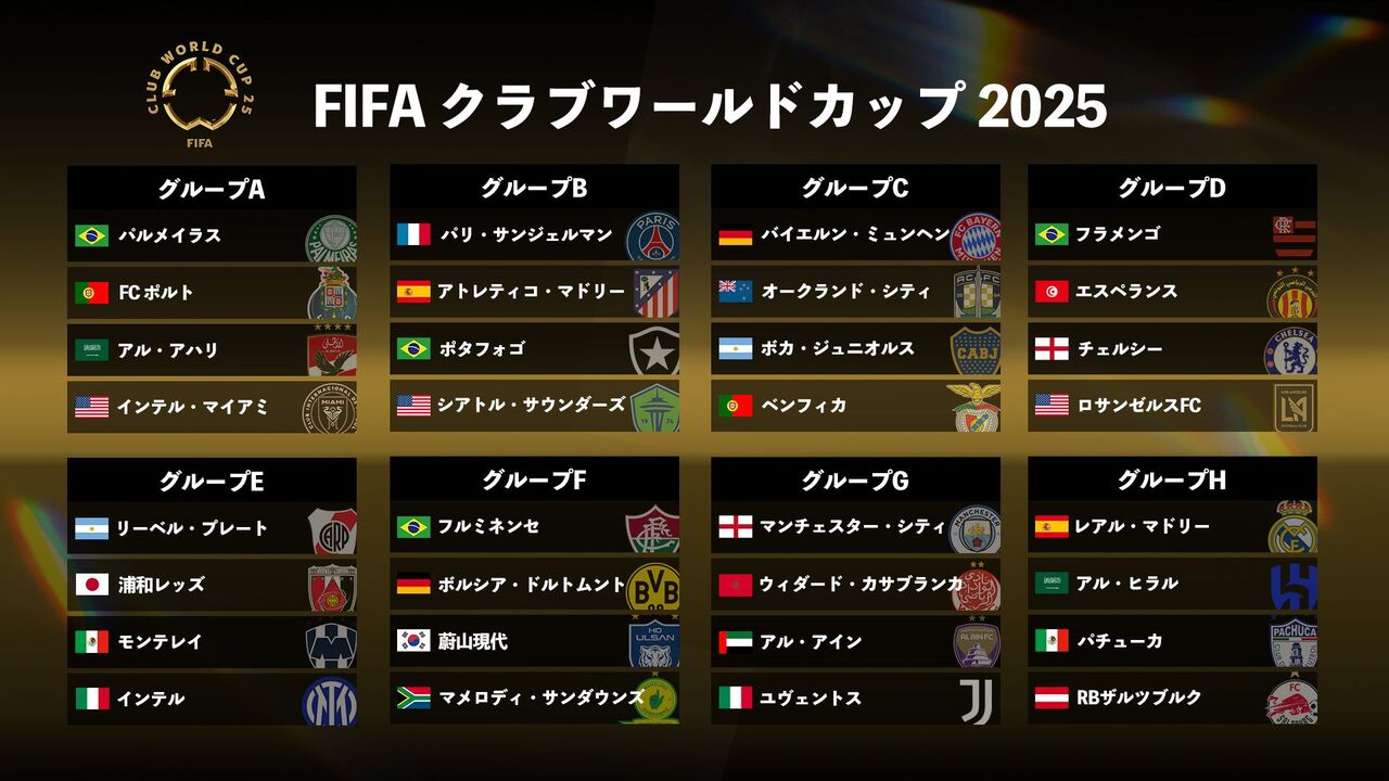 【悲報】サッカー世界大会のチケット、84%値下げやんけｗ