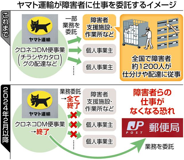 【深刻】ヤマト運輸の人手不足深刻化！ドライバーが休憩を虚偽報告し続ける現場の実態とは？