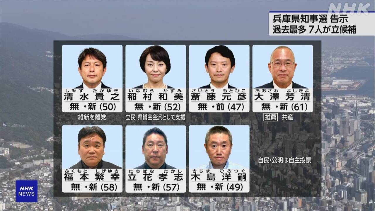 【真実】兵庫知事選の異例の盛り上がり：斎藤前知事に支援者が集結する理由