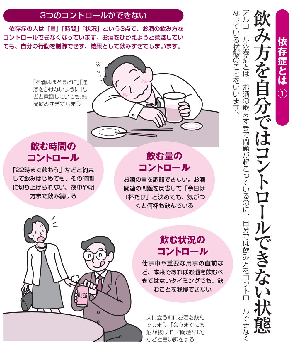 【悲報】「酒が強くなった」が依存症の始まり？最初の症状に注意を