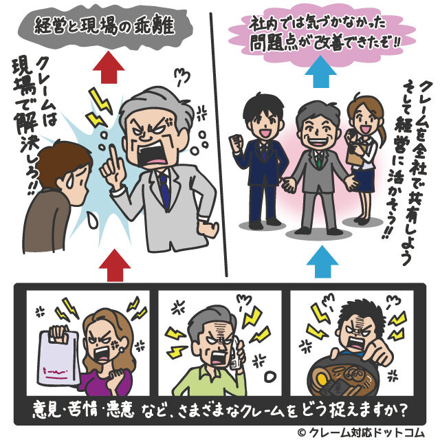 「クレーマー的お客様」の怒りを鎮める一言！謝罪では済まない問題に対応する方法とは？