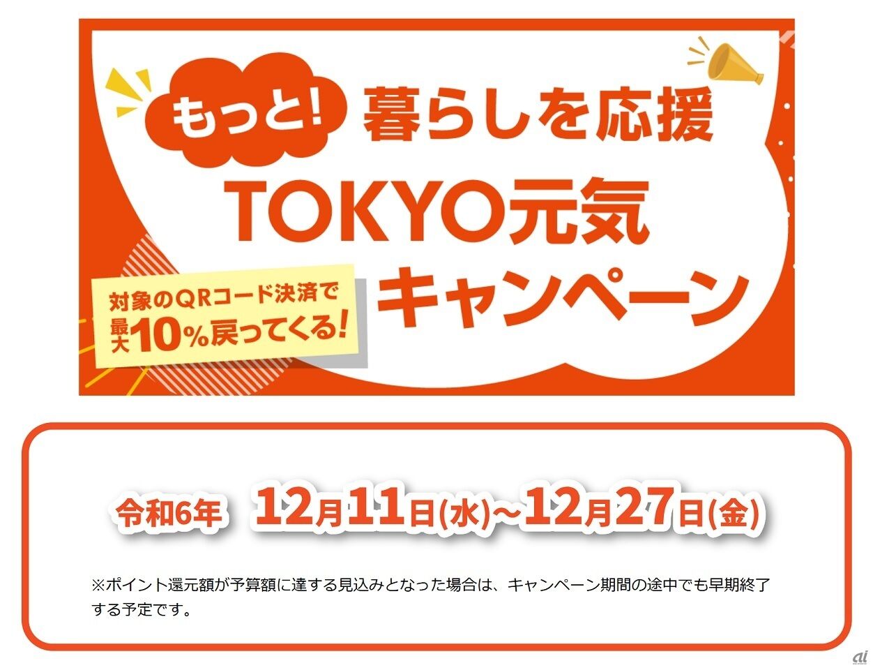 【実験】物価高騰対策としてのQRコード決済：東京都の新しい還元システム