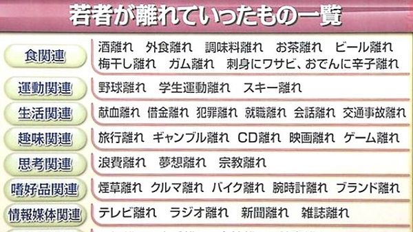 【経済】デフレ離れの若者、男性(24)が給料明細を見て大きな成長を感じる！