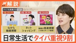 「メール1往復主義」の危険性とは？若手が増える理由に迫る！