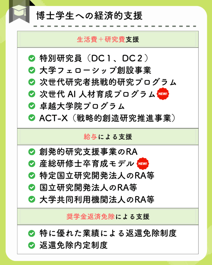 【朗報】SPRING支援金、日本人限定へ！その背景と影響を探る