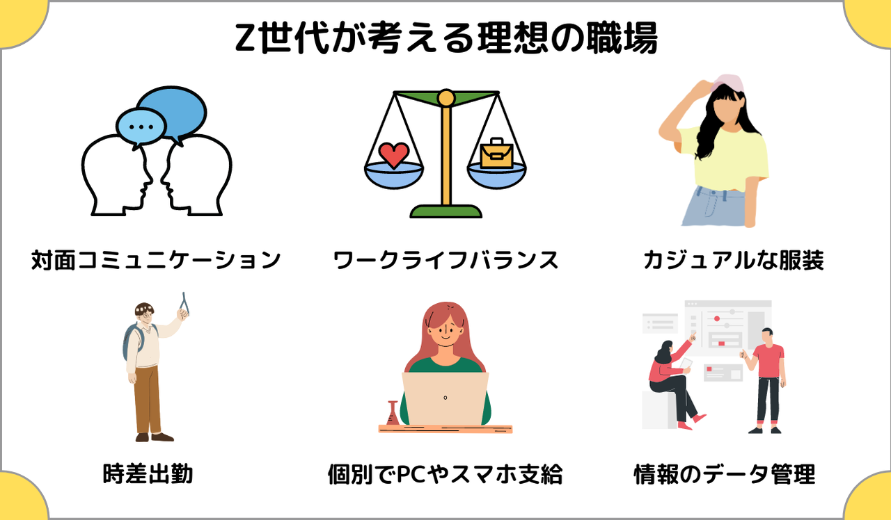 Z世代が望む職場とは？個性を尊重した助け合いの重要性
