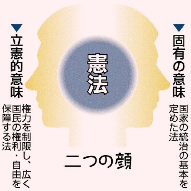 名誉と人権問題を考える：高野連と朝日新聞社の合意の背景