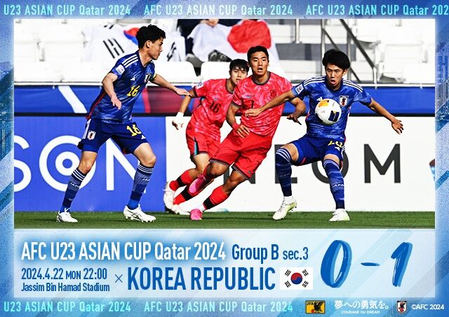 【サッカー】U23日本代表、猛攻実らず韓国に敗れる…準々決勝は開催国カタールとの対戦