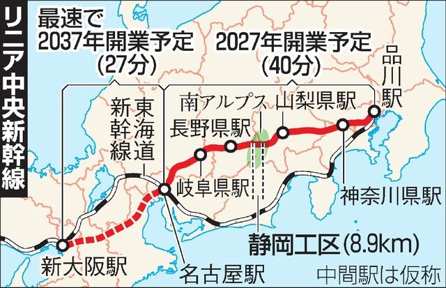 【悲報】将来性に影響？リニア2027年開業の不透明さと静岡工区トンネル工事の未着工状況