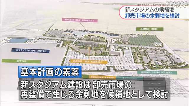 サッカーファンの期待高まる！秋田市で新スタジアム計画進行中