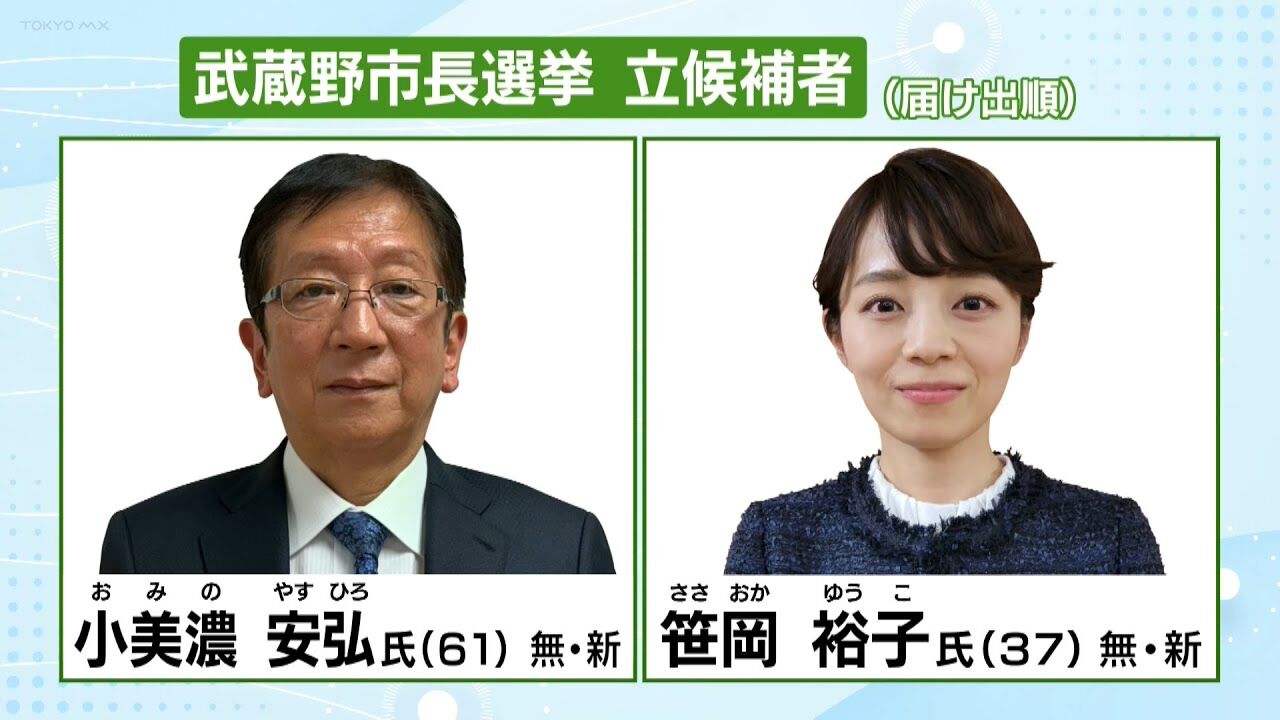 【速報】武蔵野市長選、自公推薦候補が衝撃的な勝利！パヨク野党には絶望のクリスマスプレゼント