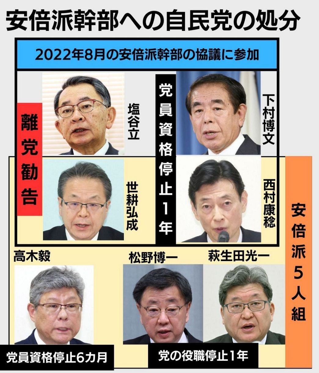 【悲報】衆院選の衝撃！自民裏金問題で落選した27人の議員の実態とは
