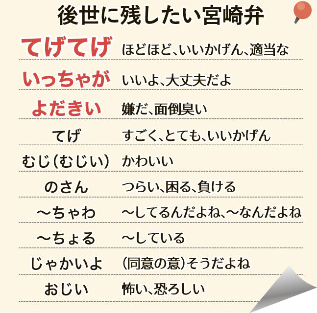 【話題】宮崎弁で思わず笑顔に！地域の個性が詰まった方言の魅力