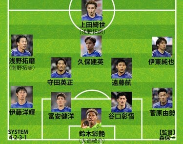 【アジア予選】久保建英や伊東純也が主力として起用される！日本代表のシリア戦スタメン予想