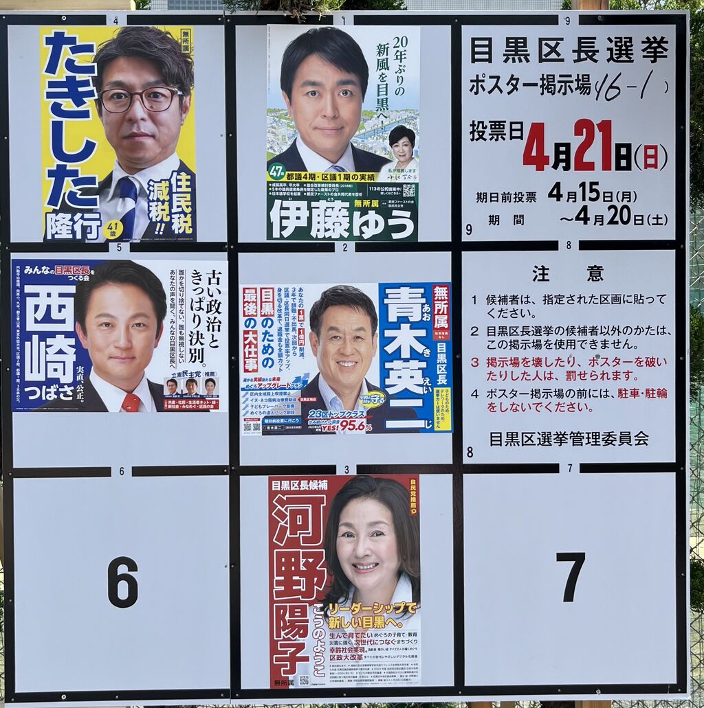 【選挙】目黒区長選挙で現職が再選　伊藤ゆうさんは落選