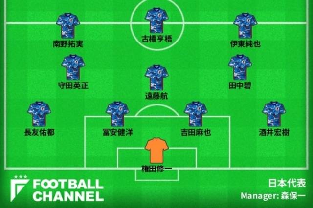 日本代表予想スタメン ベストメンバーならこの11人 負傷明けのエースに代わるfwとは サッカータイム
