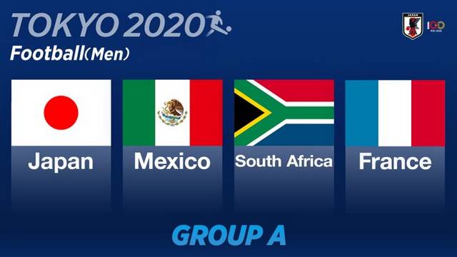 東京五輪 サッカー組み合わせが決定 男子はフランス メキシコ 南アフリカと同組 サッカータイム 東京五輪 サッカー組み合わせが決定 男子はフランス メキシコ 南アフリカと同組 サッカータイム
