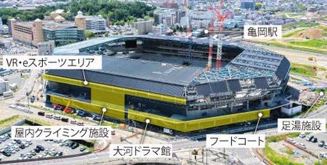 京都サンガ 新スタジアムこけら落としは2月9日c大阪とのプレシーズンマッチ サッカータイム