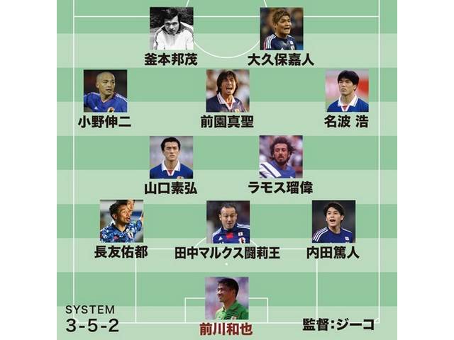 久保竜彦が選ぶ日本代表歴代ベストイレブンが楽しい 一番上手かったのはジーコ 監督だけど サッカータイム