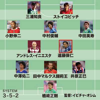 サッカー関係者54人が選んだ Jリーグ歴代ベストイレブン 最多得票は日本が誇る司令塔 サッカータイム