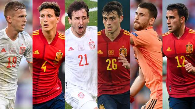 東京五輪に臨むu 24スペイン代表は豪華 ウナイ シモンやペドリらeuroのスペイン代表から6名が招集 サッカータイム