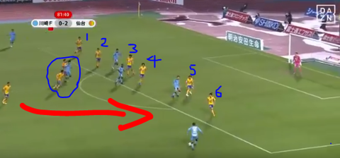 frontale_sendai_3goal
