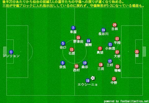frontale_sendai25