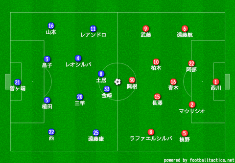 kashima_reds1