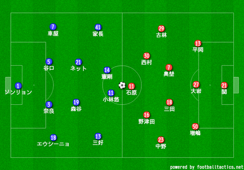 frontale_sendai1