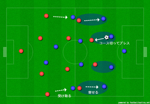 myboard04